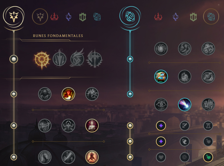 Standard page