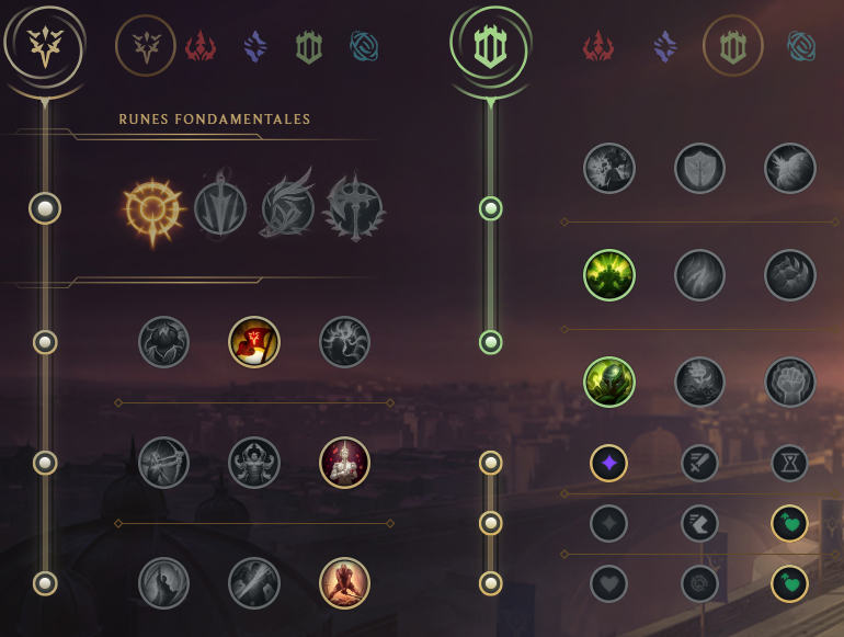 Yorick page
